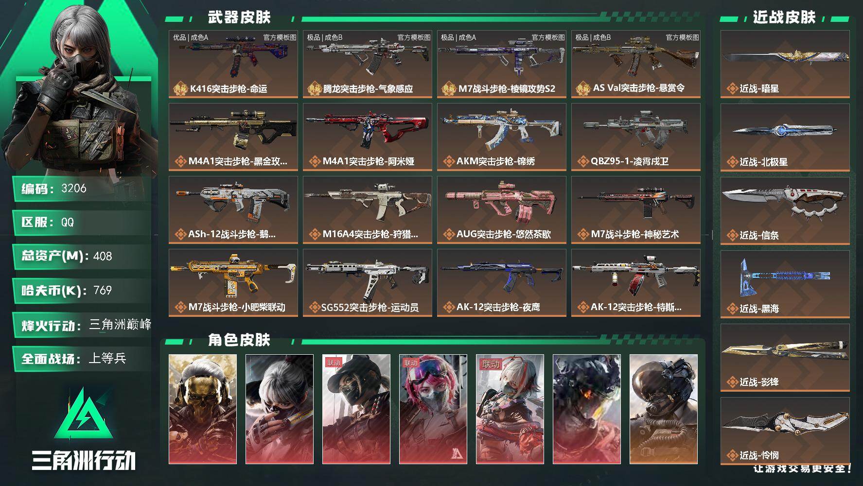 *全红皮+7刀+9金皮包括飞虎+极品A三色M7+极品B青花瓷巨浪+极品B冰属性腾龙+优品AK416,+33保险箱+保险箱皮肤+满体满负满耐+6000+三角卷+55咖啡豆+143发A大，极品猛攻号*
4.8M总资产-769k哈夫币-60烽火等级-三角洲巅峰-38战场等级-上等兵
【干员外观】：红狼-蚀金玫瑰，骇爪-水墨云图，露娜-黑·天际线，蛊-能天使午夜邮差，骇爪-维什戴尔，威龙-凌霄戍卫，威龙-壮志凌云，威龙-飞虎，蜂医-送葬人·无题密令，无名-夜鹰，深蓝-不破誓约，红狼-电锯惊魂，露娜-金牌射手，乌鲁鲁-荒原猎手，蛊-不羁人生
【近战皮肤】：近战-暗星，近战-北极星，近战-信条，近战-黑海，近战-影锋，近战-怜悯，近战-电锯惊魂，近战-黑鹰
【典藏外观】：K416突击步枪-命运，腾龙突击步枪-气象感应，M7战斗步枪-棱镜攻势S2，AS Val突击步枪-悬赏令
【典藏外观成色】：K416突击步枪-命运(优品A)，腾龙突击步枪-气象感应(极品B)，M7战斗步枪-棱镜攻势S2(极品A)，AS Val突击步枪-悬赏令(极品B)
【传说外观】：M4A1突击步枪-蚀金玫瑰，M4A1突击步枪-阿米娅，AKM突击步枪-锦绣，QBZ95-1突击步枪-凌霄戍卫，ASh-12战斗步枪-鹅鸭杀，M16A4突击步枪-狩猎时刻，AUG突击步枪-悠然茶歇，M7战斗步枪-神秘艺术，M7战斗步枪-小肥柴，SG552突击步枪-运动员，AK-12突击步枪-夜鹰，AK-12突击步枪-特斯拉线圈，SCAR-H战斗步枪-铁艺苍穹，SCAR-H战斗步枪-水墨云图，SCAR-H战斗步枪-启航，SCAR-H战斗步枪-荼蘼，G3战斗步枪-狩猎时刻，CAR-15突击步枪-黑鹰坠落，腾龙突击步枪-捞点薯条，K437突击步枪-北极星，K437突击步枪-锦绣，KC17突击步枪-电锯惊魂，MK47突击步枪-悠然茶歇，MK47突击步枪-暗星，MP5冲锋枪-黑海，P90冲锋枪-信条，Vector冲锋枪-狩猎时刻，Vector冲锋枪-能天使-午夜邮差，UZI冲锋枪-特斯拉线圈，UZI冲锋枪-悠然茶歇，SMG-45冲锋枪-骑士，SMG-45冲锋枪-锦绣，SR-3M紧凑突击步枪-特斯拉线圈，SR-3M紧凑突击步枪-暗星，SR-3M紧凑突击步枪-荼蘼，勇士冲锋枪-能天使-午夜邮差，QCQ171冲锋枪-北极星，QCQ171冲锋枪-鹅鸭