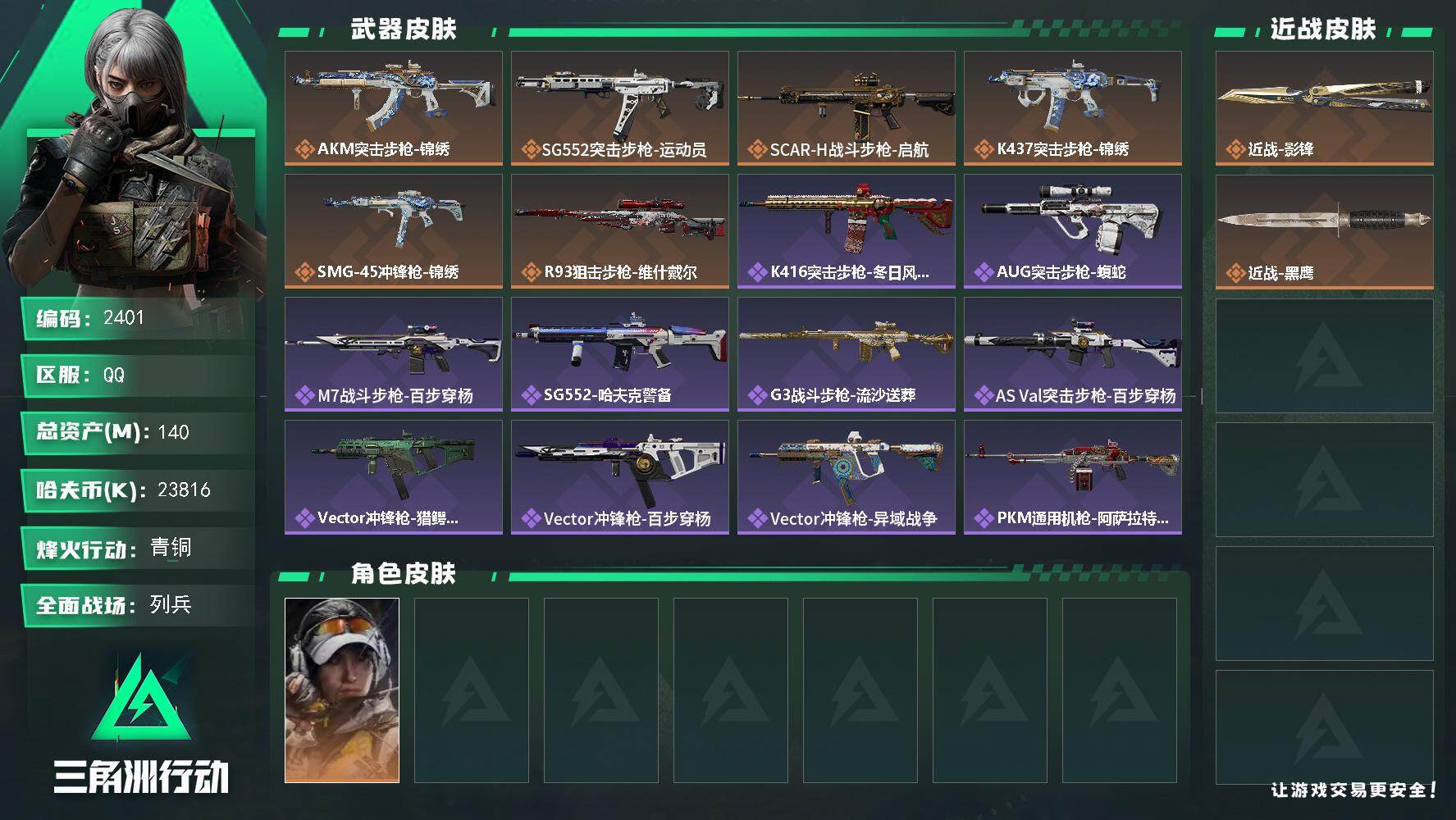 【140M资产+影锋】140m总资产-23816k哈伏币-60烽火等级-青铜-20战场等级-列兵
【干员外观】：露娜-金牌射手
【近战皮肤】：近战-影锋，近战-黑鹰
【传说外观】：AKM突击步枪-锦绣，SG552突击步枪-运动员，SCAR-H战斗步枪-启航，K437突击步枪-锦绣，SMG-45冲锋枪-锦绣，R93狙击步枪-维什戴尔
【史诗外观】：K416突击步枪-冬日风情，AUG突击步枪-蝮蛇，M7战斗步枪-百步穿杨，SG552突击步枪-哈夫克警备，G3战斗步枪-流沙送葬，AS Val突击步枪-百步穿杨，Vector冲锋枪-猎鳄行动，Vector冲锋枪-百步穿杨，Vector冲锋枪-异域战争，PKM通用机枪-阿萨拉特攻，M700狙击步枪-百步穿杨，M700狙击步枪-哈夫克警备，AWM狙击步枪-流沙送葬
【稀有外观】：M4A1突击步枪-繁盛，ASh-12战斗步枪-繁盛，K416突击步枪-碳纤维，K416突击步枪-一帆风顺，M7战斗步枪-精英联盟，M7战斗步枪-捣蛋鬼，SG552突击步枪-2026，AK-12突击步枪-零点，SCAR-H战斗步枪-荣耀列队，G3战斗步枪-主宰，MK47突击步枪-冰河潜伏者，MP5冲锋枪-弄臣，MP5冲锋枪-哈夫克卫队，Vector冲锋枪-先锋，SMG-45冲锋枪-行动开启，SMG-45冲锋枪-幻影结构，勇士冲锋枪-主宰，勇士冲锋枪-冰天雪地，QJB201轻机枪-哈夫克卫队，Mini-14射手步枪-荣耀列队，PSG-1射手步枪-主宰，SV-98狙击步枪-星链科技，SV-98狙击步枪-哈夫克航天，SV-98狙击步枪-精英联盟，QSZ92G-一帆风顺，G18-星链科技，G18-哈夫克航天
【普通外观】：S12K霰弹枪-古铜，M4A1突击步枪-粉色涂装，M4A1突击步枪-高雅黑，M4A1突击步枪-海色，QBZ95-1突击步枪-高雅黑，QBZ95-1突击步枪-海浪，QBZ95-1突击步枪-海色，QBZ95-1突击步枪-2026，K416突击步枪-几何迷彩，K416突击步枪-高雅黑，M16A4突击步枪-高雅黑，AUG突击步枪-浅蓝涂装，M7战斗步枪-红色涂装，M7战斗步枪-黑巧甜心，SG552突击步枪-浅蓝涂装，SG552突击步枪-海浪，SG552突击步枪-狂欢，AK-12突击步枪-变色龙，SCAR-H战斗步枪-红色涂装，G3战斗步枪-高雅黑，PT推荐图